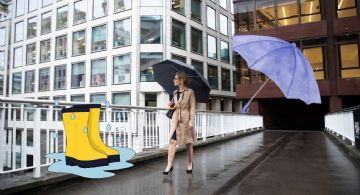 Los esenciales de moda que no pueden faltar en tu clóset esta temporada de lluvias